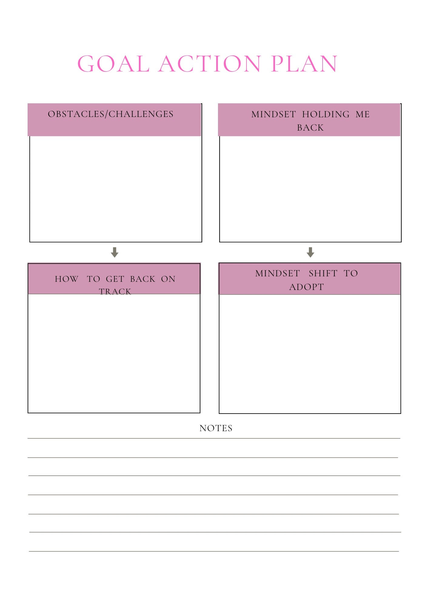 2024 REFLECTION Vision Board - Etsy