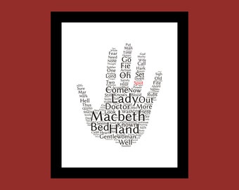 Shakespeare's Lady Macbeth Hand with Red 'Spot' signed original art print