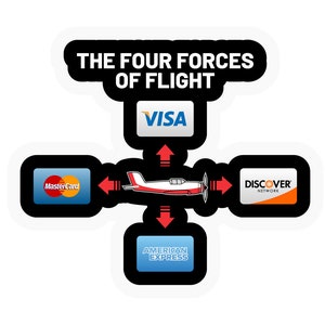 The Four Forces of Flight - Credit Card Sticker
