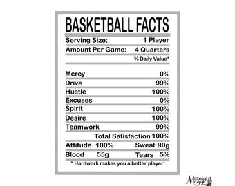 Free Free Mom Nutrition Facts Svg Free 662 SVG PNG EPS DXF File