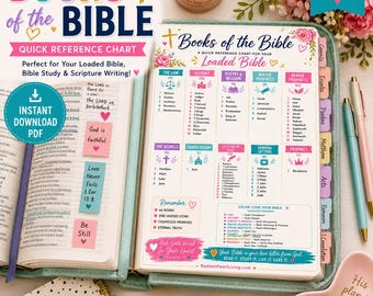 Books of the Bible Quick Reference Chart Printable | Bible Study Guide PDF | Loaded Bible Insert | Scripture Writing Tool