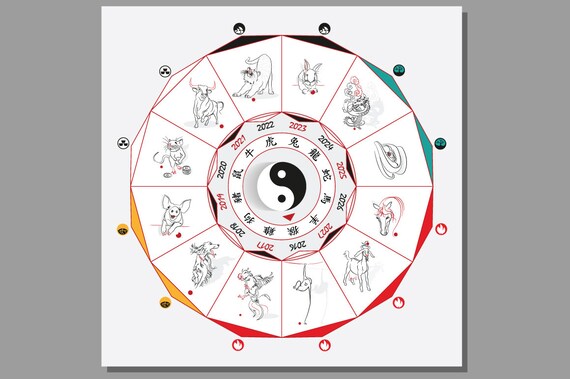 Chinese zodiac print, zodiac decor, Pop artwork, Posters, zodiac calendar, Calendar print, Zodiac indicators , Electronic Printable Quick obtain. image about Chinese Zodiac Printable identified as Chinese zodiac print, zodiac decor, Pop artwork, Posters, zodiac calendar, Calendar print, Zodiac signs or symptoms , Electronic Printable Quick down load.