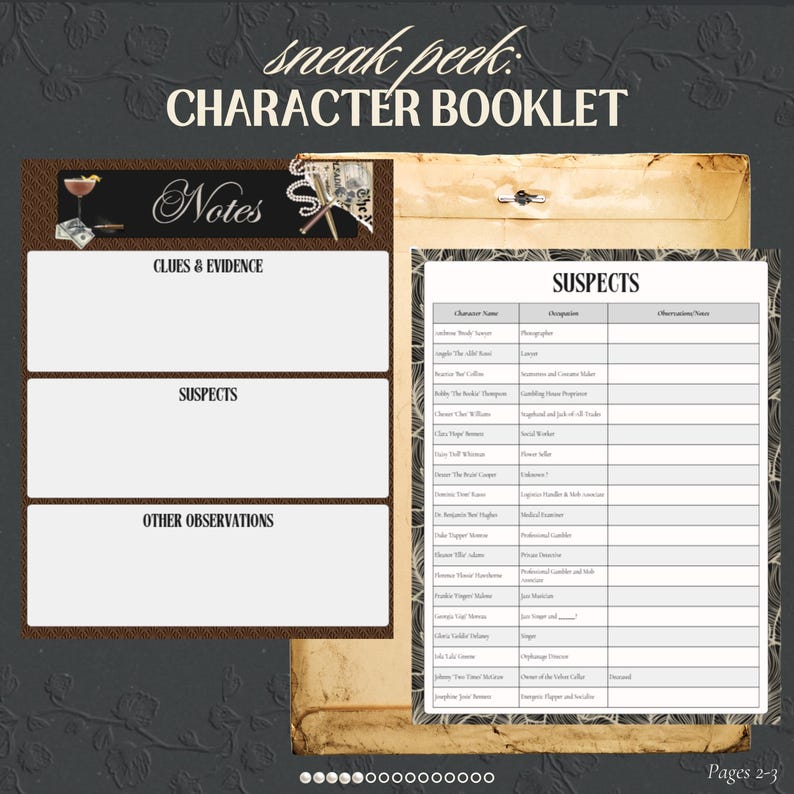 1920s Murder Mystery Party • 16-40 Guests • Speakeasy Roaring 20s • Printable Download for Large Groups image 7