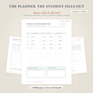 May include: A student planner page titled Weekly Schoolwork Map with columns for day, fixed after school, capacity, and tasks. The document includes sections for Protect Early and Leave Room, with text labels like Capture, Choose, Start, Finish, Submit, Reset.