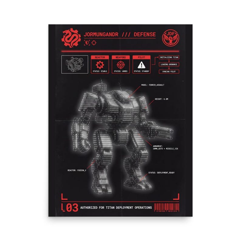 Giant Mech Robot Blueprint Poster | Anime Mecha Diagram Wall Art (matte ...