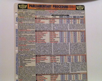 Parliamentary Procedure Chart