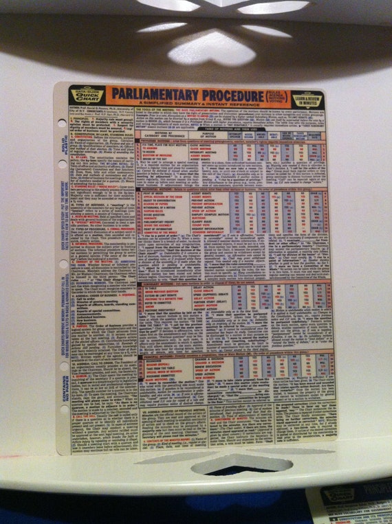 Parliamentary Procedure Chart