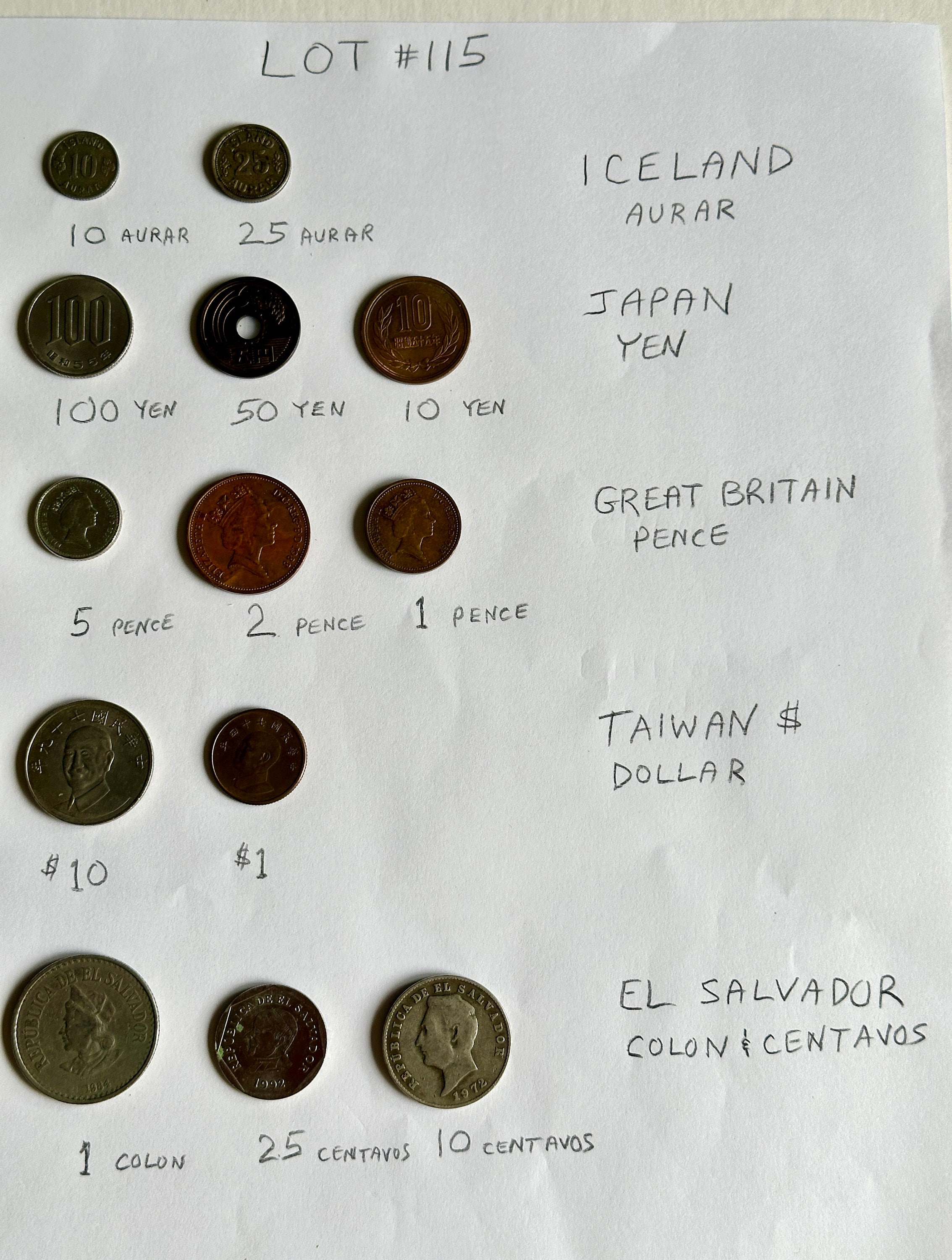 El Salvador Currency - Etsy