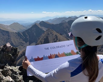 Colorado 14ers Poster