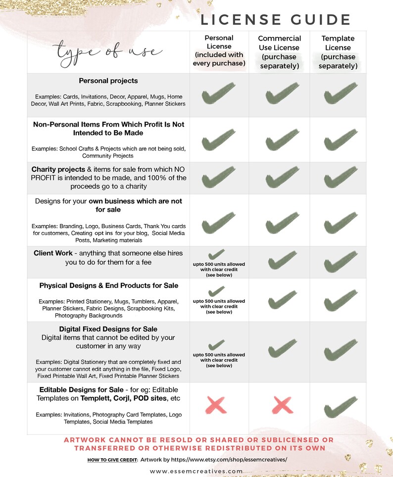 May include: A license guide with a gold glitter design at the top. The guide outlines the permitted uses of digital artwork, including personal projects, commercial use, and template licenses. The text includes examples of each use case.