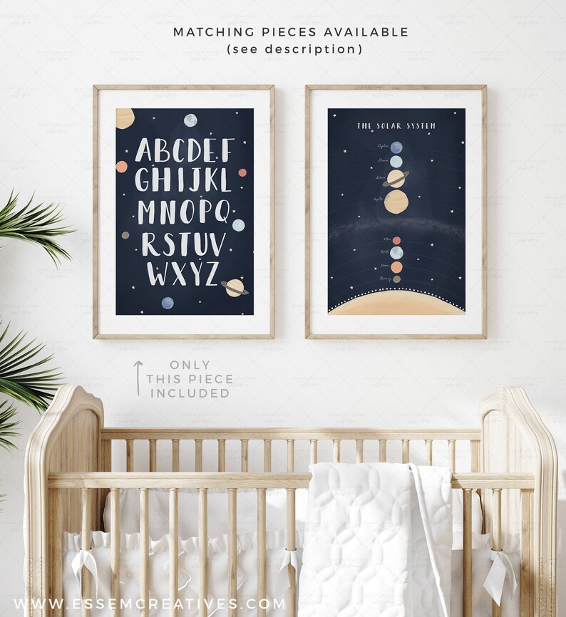 Solar System Alphabet Poster, Navy Space Alphabet Print, PRINTABLE Wall ...