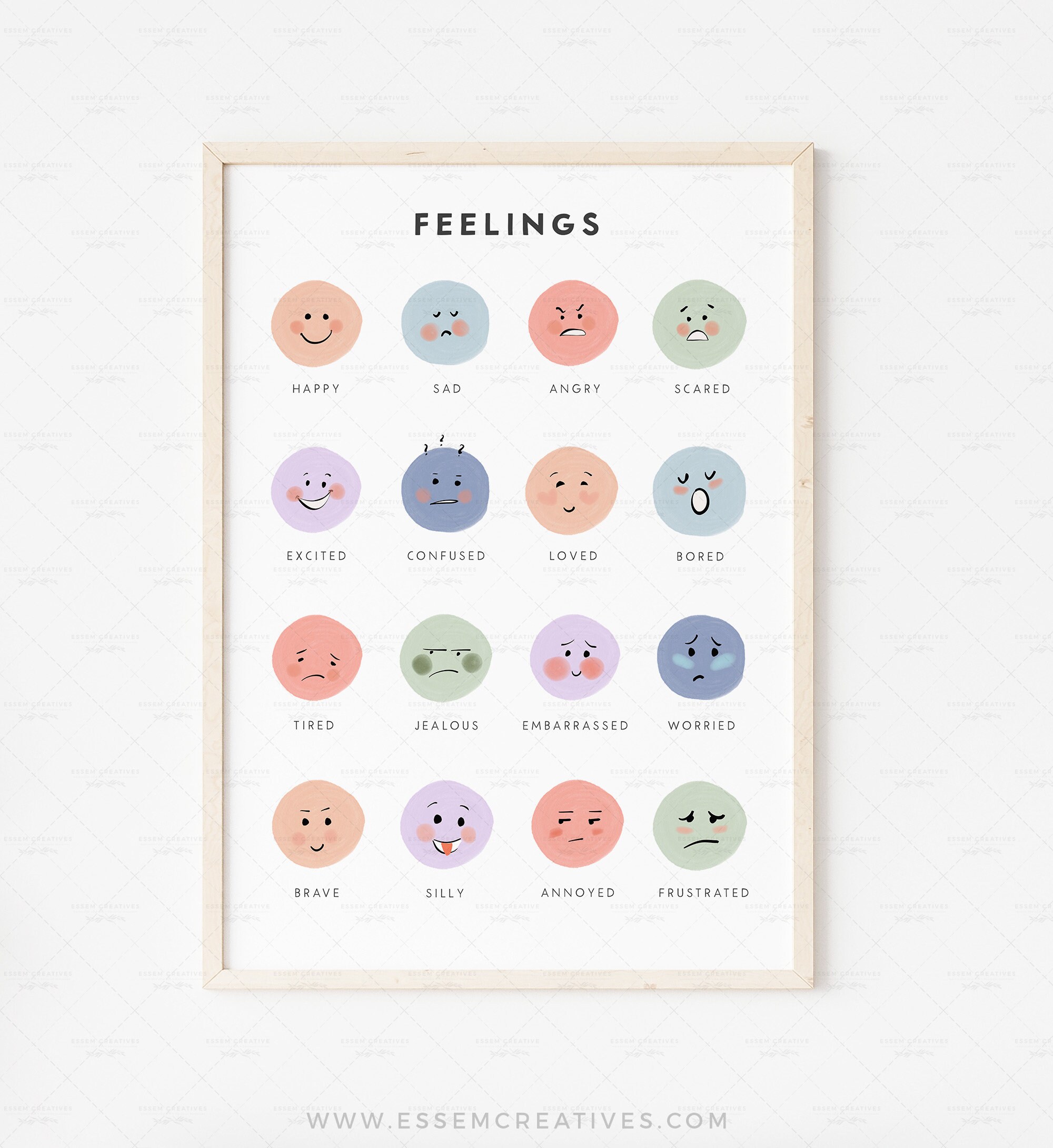 Feelings Poster for Kids, Printable Emotions Chart for Preschool ...