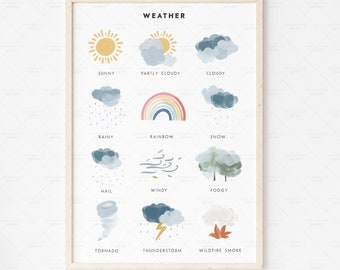 Weather Print for Kids, Preschool Classroom Print, Educational Posters for Toddlers, Montessori Playroom Decor, Playroom Wall Art, RNBW