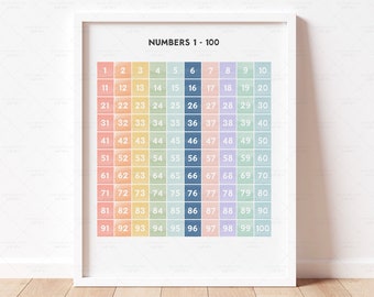 1 - 100 Numbers Poster for Kids, Educational Print Homeschool Decor, Printable for Preschool Classroom,  Nursery Print, Playroom Decor, RNBW