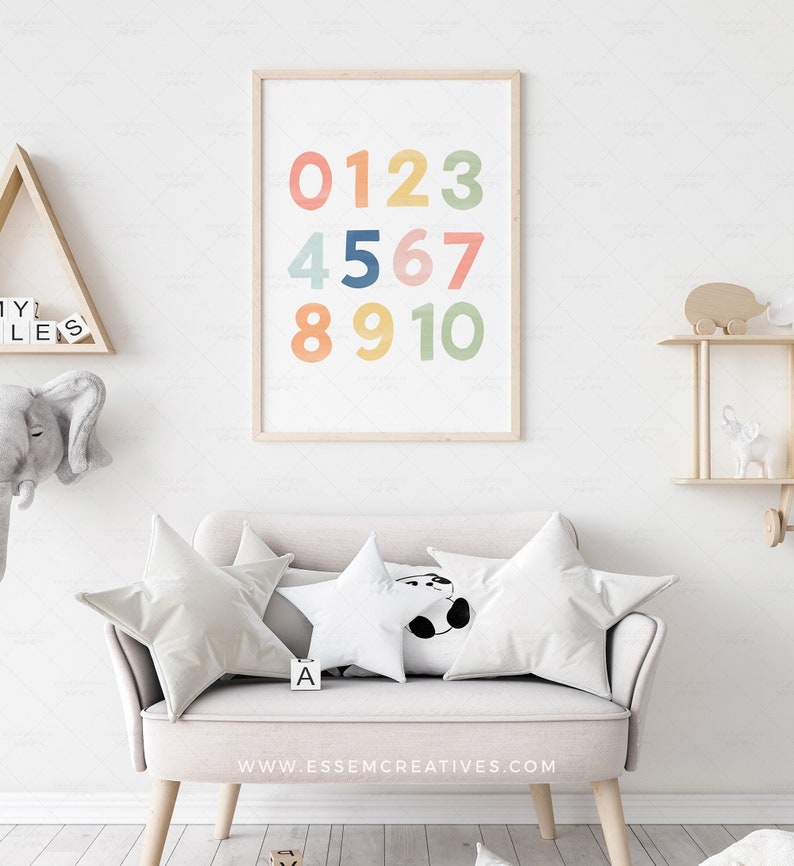 Numbers Poster for Kids, 0-10 Printable for Preschool Classroom ...