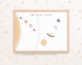 Solar System Poster, Boho Planets Space Celestial Print, PRINTABLE Wall Art Playroom Educational Nursery Decor for Kid Room Digital Download