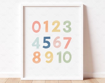 Numbers Poster for Kids, 0-10 Printable for Preschool Classroom, Educational Print Homeschool Decor, Nursery Print, Playroom Decor, RNBW