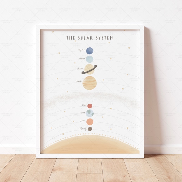 Solar System Poster, Boho Planets Space Celestial Print, PRINTABLE Wall Art Playroom Educational Nursery Decor for Kid Room Digital Download