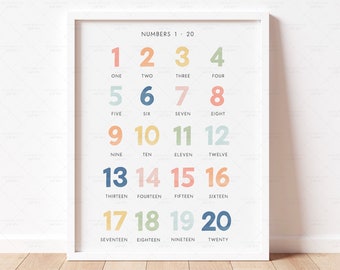 1 - 20 Numbers Poster for Kids, Educational Print Homeschool Decor, Printable for Preschool Classroom,  Nursery Print, Playroom Decor, RNBW