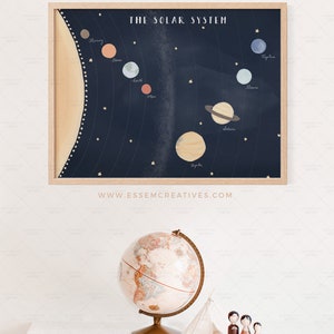 Solar System Poster, Navy Planets Space Celestial Print, PRINTABLE Wall ...