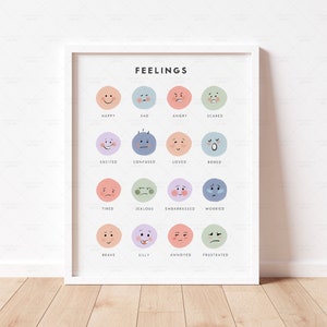 Cartel de sentimientos para niños, gráfico de emociones imprimible para el aula preescolar, cartel educativo de educación en el hogar, decoración de la sala de juegos para niños pequeños, RNBW