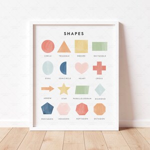 Shapes Print for Kids, Preschool Classroom Print, Educational Posters for Toddlers, Montessori Playroom Decor, Playroom Wall Art, RNBW