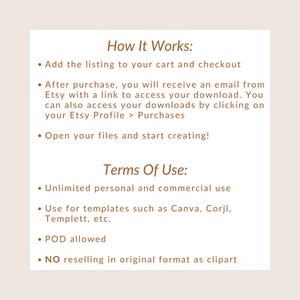 Pode incluir: Gr&aacute;fico creme com o texto "How It Works" e "Terms Of Use". O texto descreve os passos para comprar e usar um produto digital, incluindo o acesso a downloads e os termos de uso para modelos como Canva.