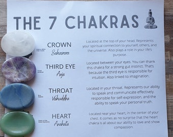 Chakra Crystal Healing Kit