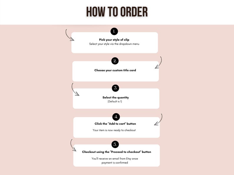 May include: An infographic titled "HOW TO ORDER" with a light pink background. It details a 5-step process: selecting a clip style, choosing a title card, selecting quantity, clicking "Add to cart," and checking out. Arrows guide the reader through the steps.