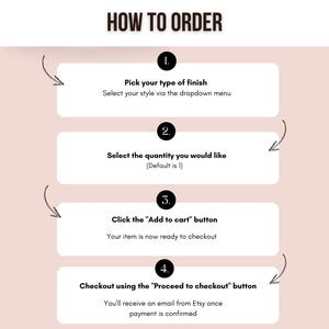 Pode incluir: Um guia de quatro etapas sobre como encomendar um artigo numa loja Etsy. As etapas s&atilde;o: 1. Escolha o seu tipo de acabamento, 2. Selecione a quantidade que deseja, 3. Clique no bot&atilde;o "Adicionar ao carrinho", 4. Efetue o checkout usando o bot&atilde;o "Prosseguir para o checkout".
