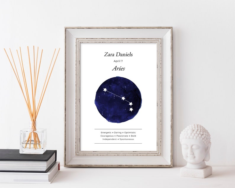 May include: A white framed print with a blue watercolor background and white stars depicting the constellation Aries. The text "Zara Daniels, April 7, Aries" is printed at the top of the print. Below the constellation, the text "Energetic, Daring, Optimistic, Courageous, Passionate, Bold, Independent, Spontaneous" is printed.