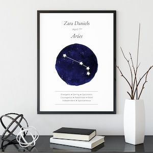 May include: A printable zodiac sign poster with a blue watercolor background and white stars. The poster features the constellation for Aries, the text "Zara Daniels", "April 7th", and "Aries". The poster also includes a list of personality traits associated with the zodiac sign: "Energetic, Daring, Optimistic, Courageous, Passionate, Bold, Independent, Spontaneous."