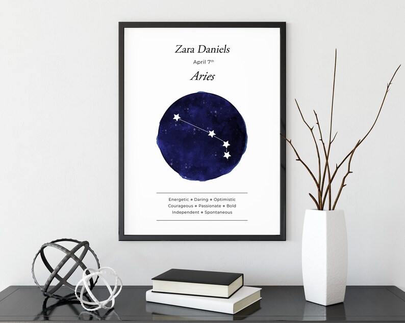 May include: A printable zodiac sign poster with a blue watercolor background and white stars. The poster features the constellation for Aries, the text "Zara Daniels", "April 7th", and "Aries". The poster also includes a list of personality traits associated with the zodiac sign: "Energetic, Daring, Optimistic, Courageous, Passionate, Bold, Independent, Spontaneous."