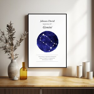 May include: A blue watercolor illustration of the Gemini constellation with white stars. The text "Jahzara David, September 23rd, Gemini" is at the top of the image. Below the constellation, the text "Charming * Inquisitive * Eloquent, Witty * Playful * Imaginative, Enthusiastic * Warm" is printed.