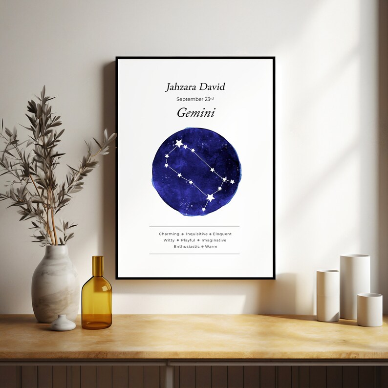 May include: A blue watercolor illustration of the Gemini constellation with white stars. The text "Jahzara David, September 23rd, Gemini" is at the top of the image. Below the constellation, the text "Charming * Inquisitive * Eloquent, Witty * Playful * Imaginative, Enthusiastic * Warm" is printed.