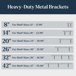 Pu&ograve; includere: Una tabella intitolata Heavy-Duty Metal Brackets che elenca sei dimensioni da 8 a 42 pollici. Ogni riga specifica la dimensione della staffa e le dimensioni dello scaffale corrispondenti in pollici, da 12 a 55,99 pollici, con illustrazioni.