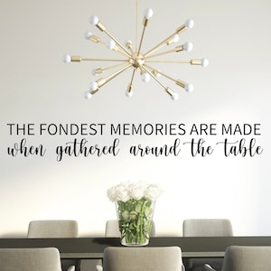 May include: A dining room with a black table and six chairs. The wall has a quote that reads "The fondest memories are made when gathered around the table".
