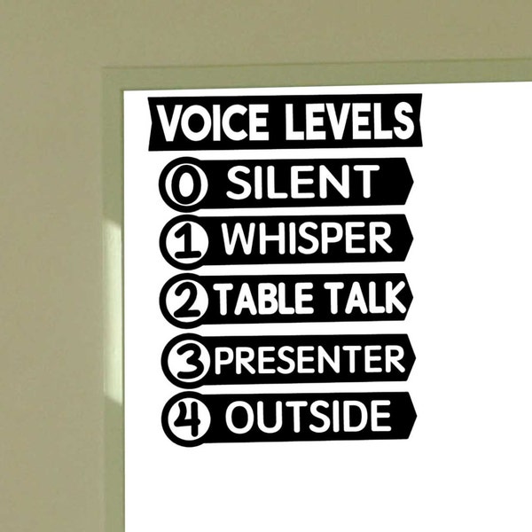 Voice Level vinyl wall decal School Elementary Classroom Teacher Decal Educational