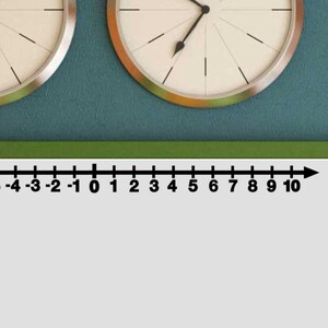 Integer Number Line -10 to 10 - Classroom Decal - Wall Decal - Math Sticker - Class room Decal - Teacher - Class decorations