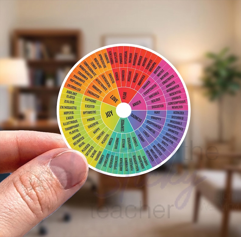 May include: A circular sticker featuring a colorful emotion wheel chart. The design is divided into segments radiating from a center hole, displaying various feelings categorized under primary emotions like love, fear, anger, sadness, and joy.