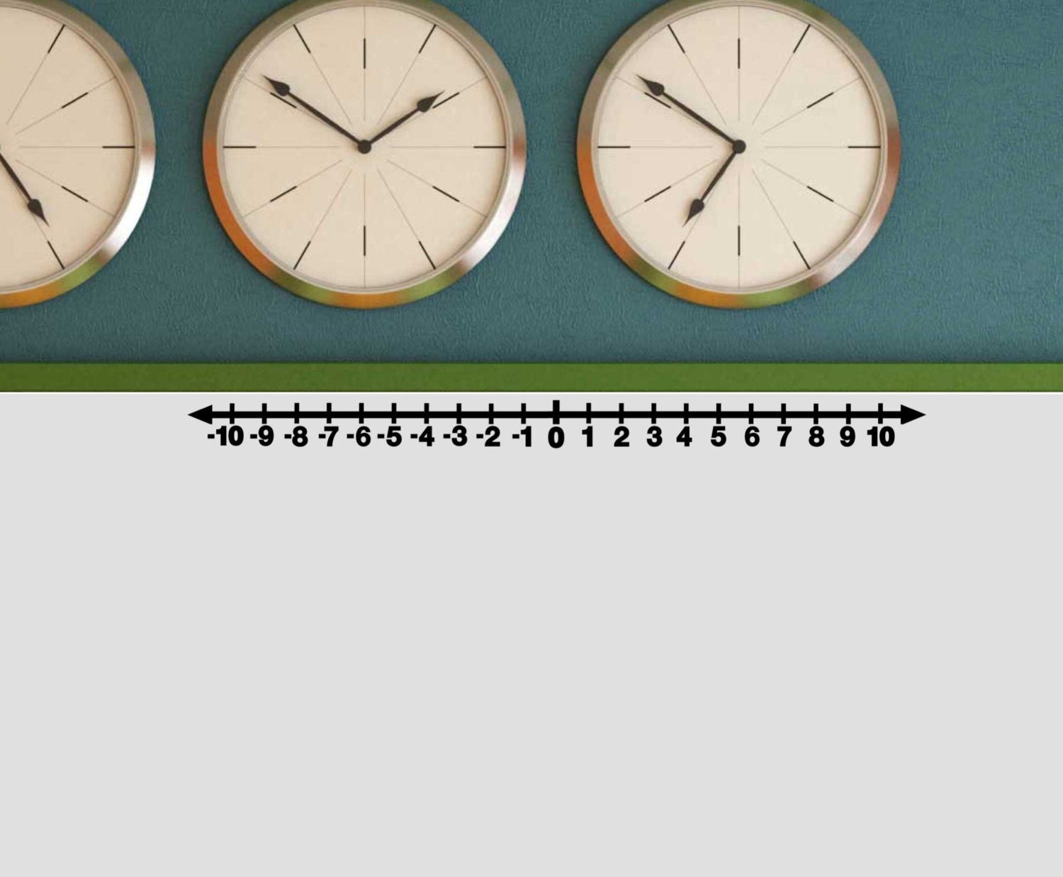 Integer number line 10 to 10 classroom decal wall decal etsy