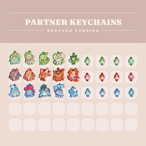 May include: Partner Keychains in various colors and designs. The image features a collection of colorful keychains with different character designs. The text "PARTNER KEYCHAINS" and "REGULAR VERSION" are displayed at the top.