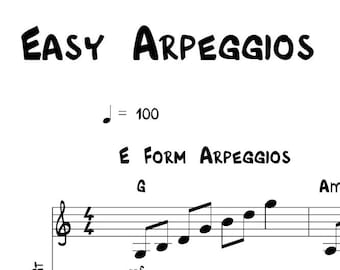 Easy Arpeggios Every Guitarist Should Know!