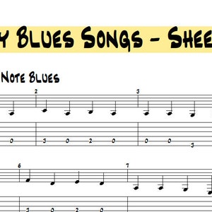 Learn the Blues - From Easy to Advanced!!