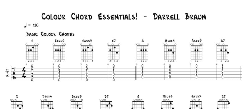 Colour Chords Every Guitarist Should Know!