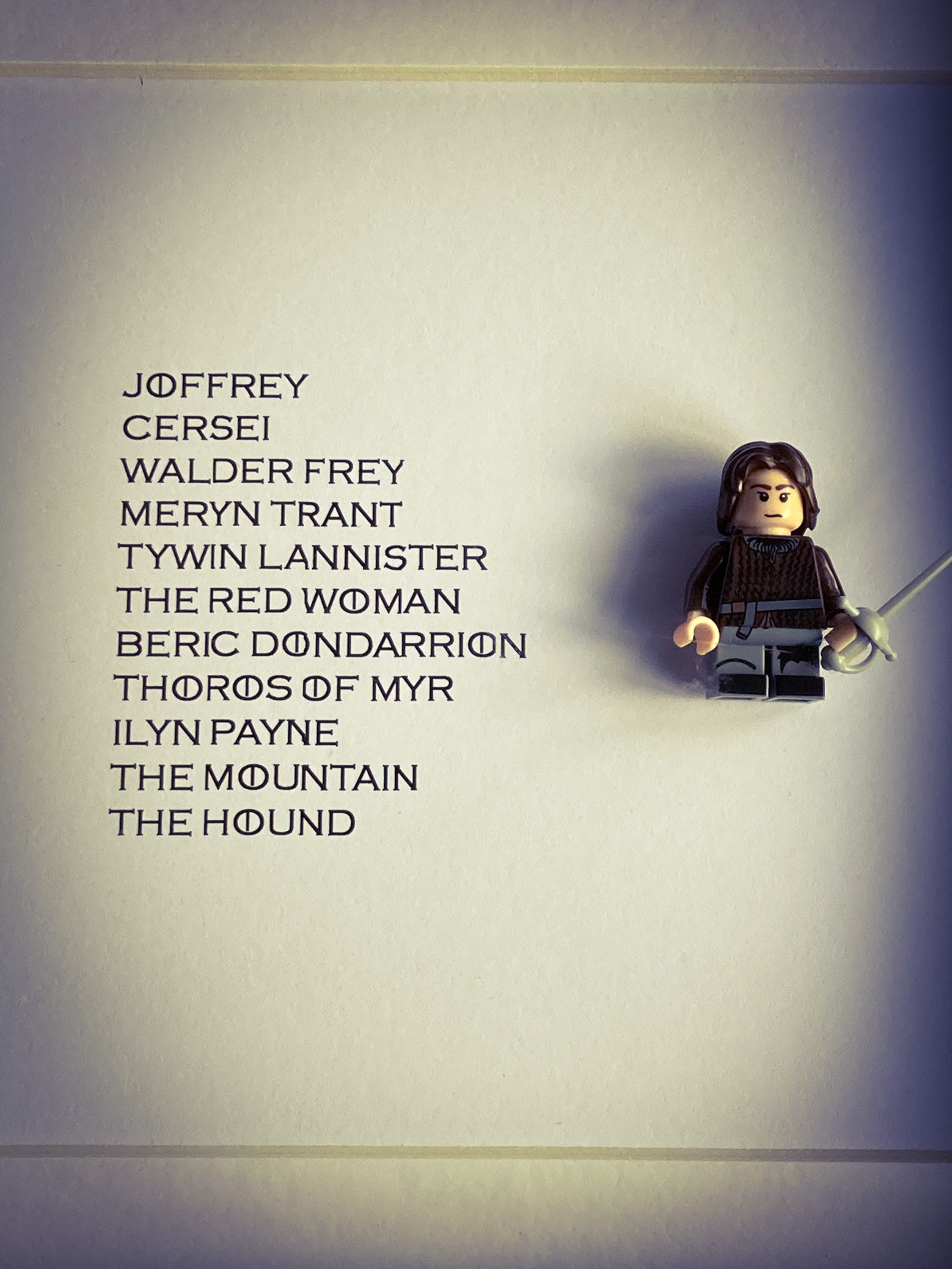Game of Thrones Arya Stark Kill List Quote Picture Gift - Etsy UK