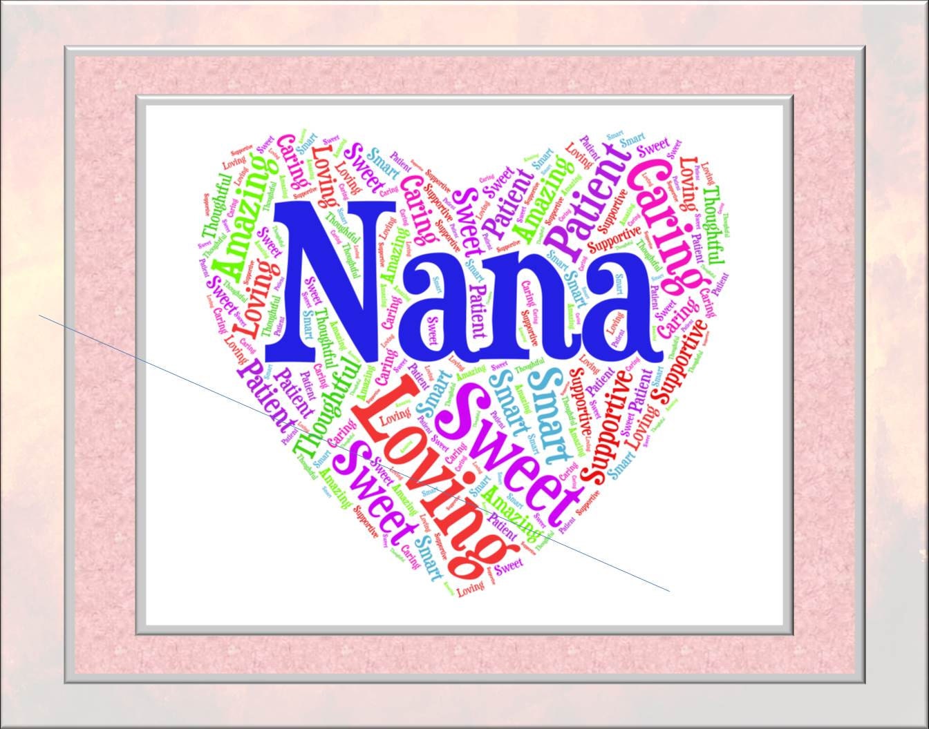 Nana Word Art Etsy