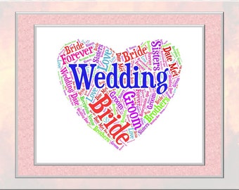 Wedding Sample Gift for Sign In Board