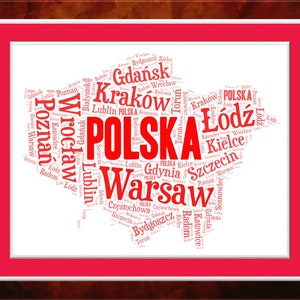 Poland Word Cloud image 2