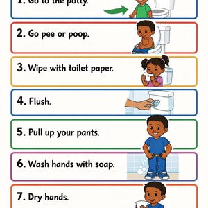 Pode incluir: Um cartaz educativo colorido intitulado "Toilet Routine" com sete etapas ilustradas para usar o banheiro. As etapas incluem ir ao banheiro, limpar, dar descarga e lavar as mãos. O cartaz é projetado para crianças.